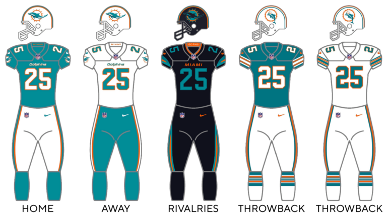 Miami Dolphins uniform graphic