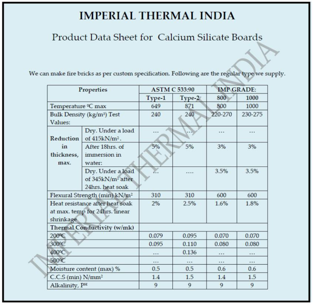 Calcium Silicate