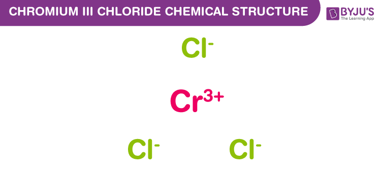 Chromium(III) Chloride