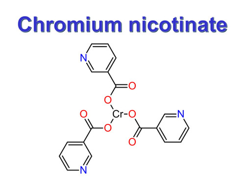 Chromium Minerals