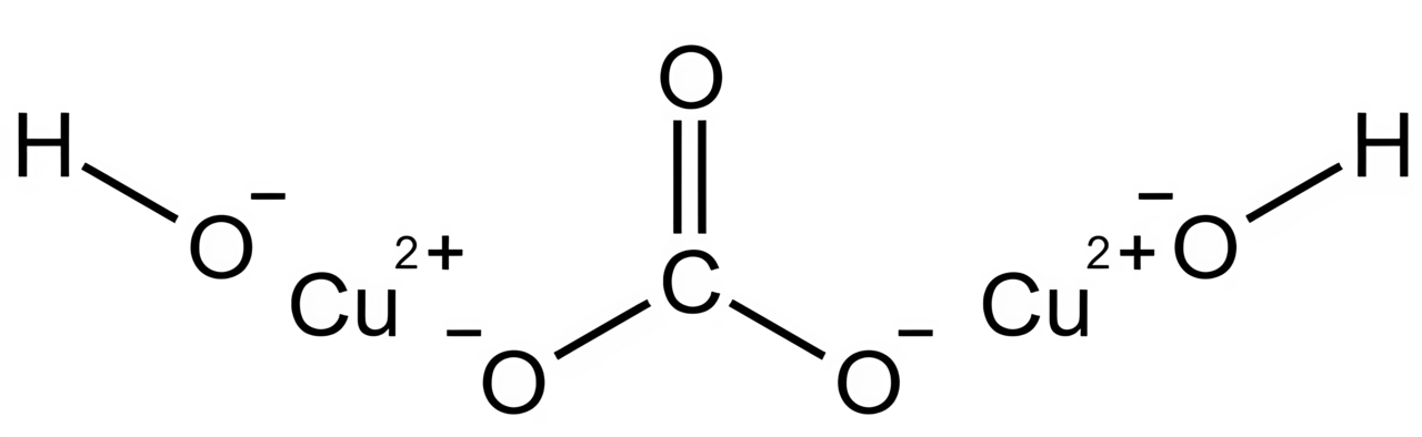 Copper Carbonate
