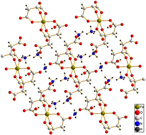 Ferric Citrate