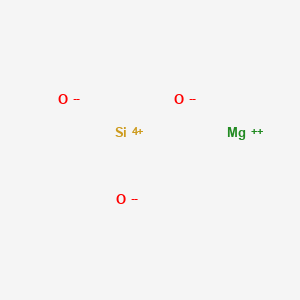 Magnesium Silicate