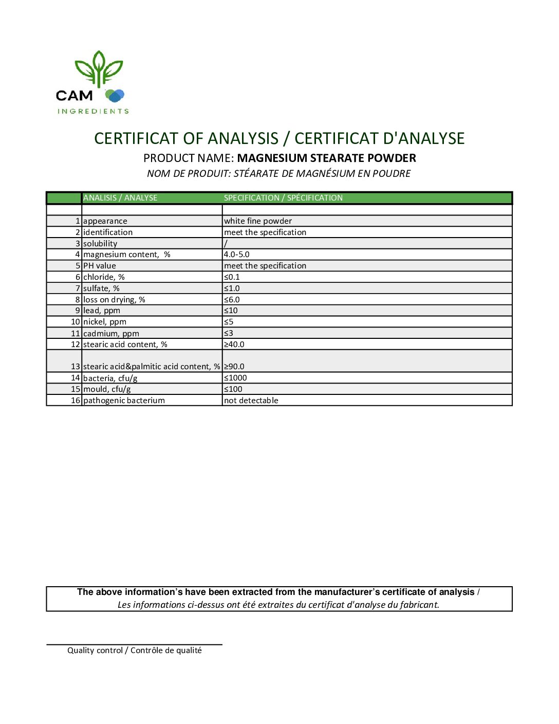 Magnesium Stearate