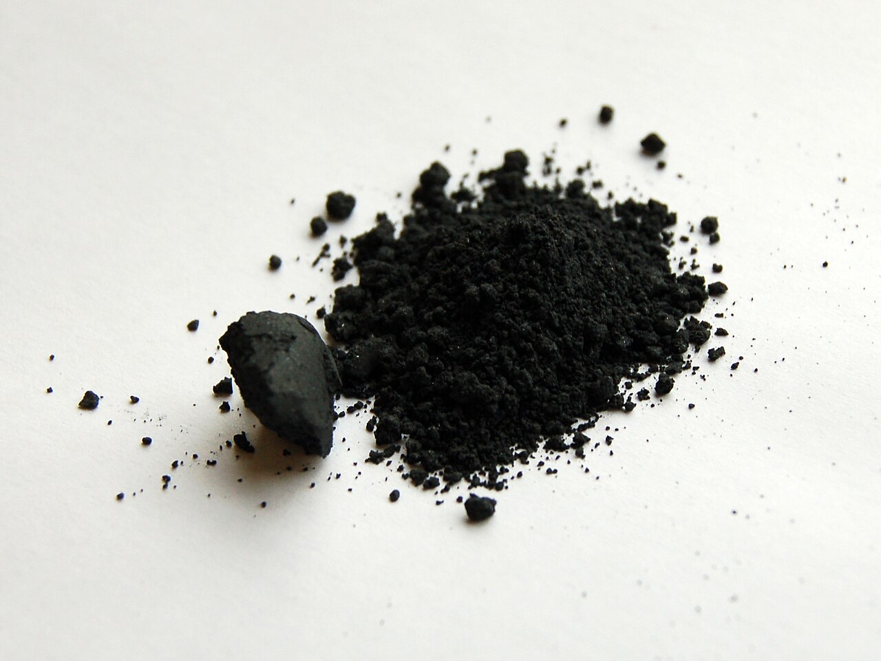 Manganese Minerals