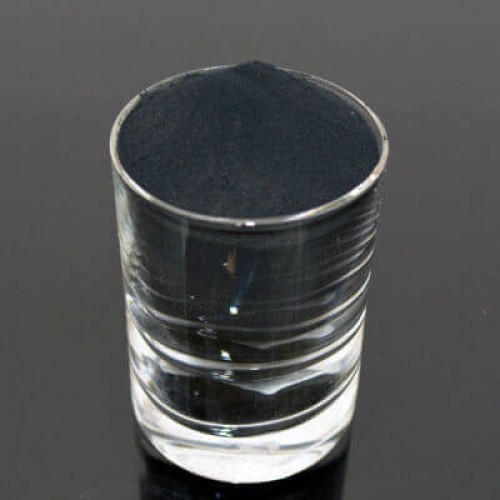 Manganese Minerals