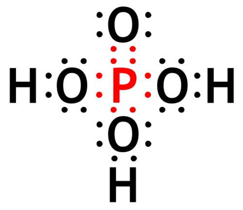 Phosphoric Acid