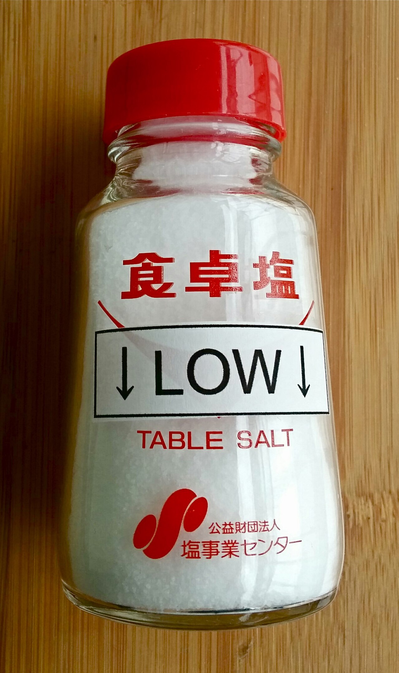 Potassium Minerals
