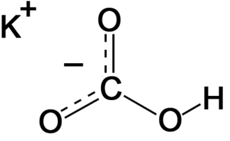 Potassium Minerals