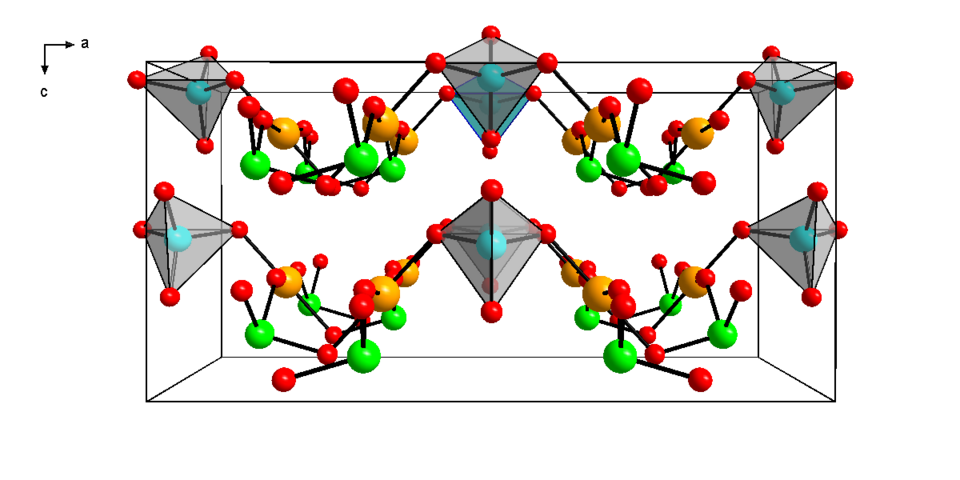 Selenium Minerals