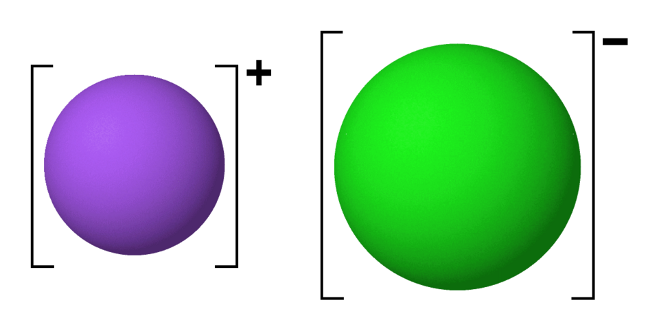 Sodium Chloride