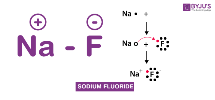 Sodium Fluoride