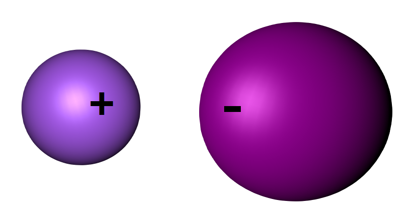 Sodium Iodide