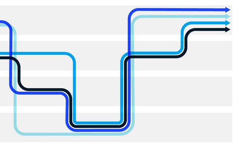 New roads for chip procurement