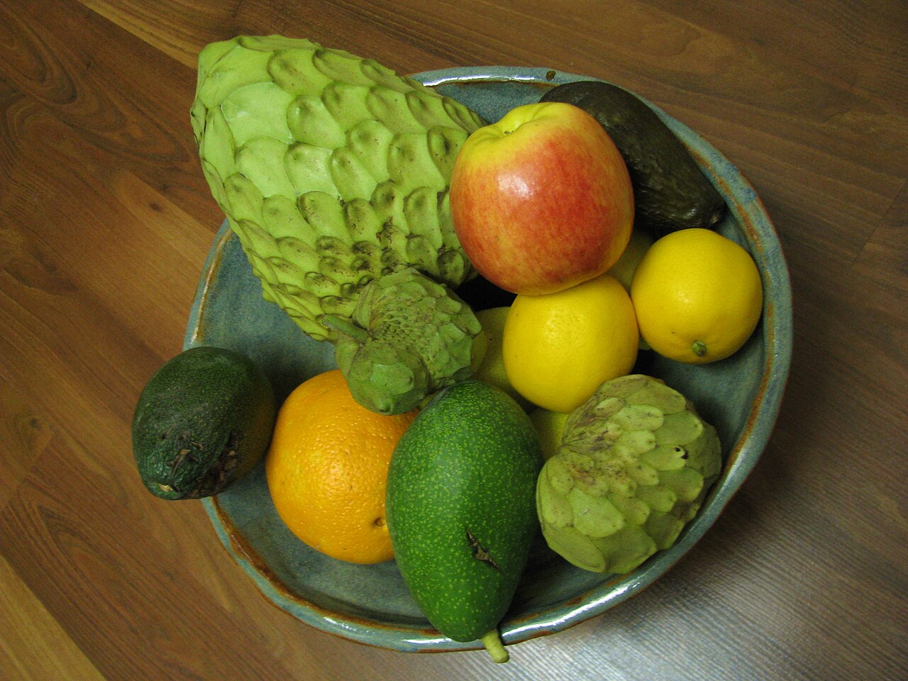 Cherimoya