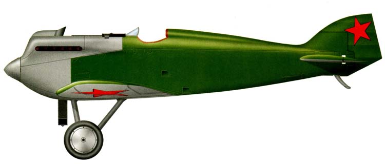 Polikarpov I-1 color side profile