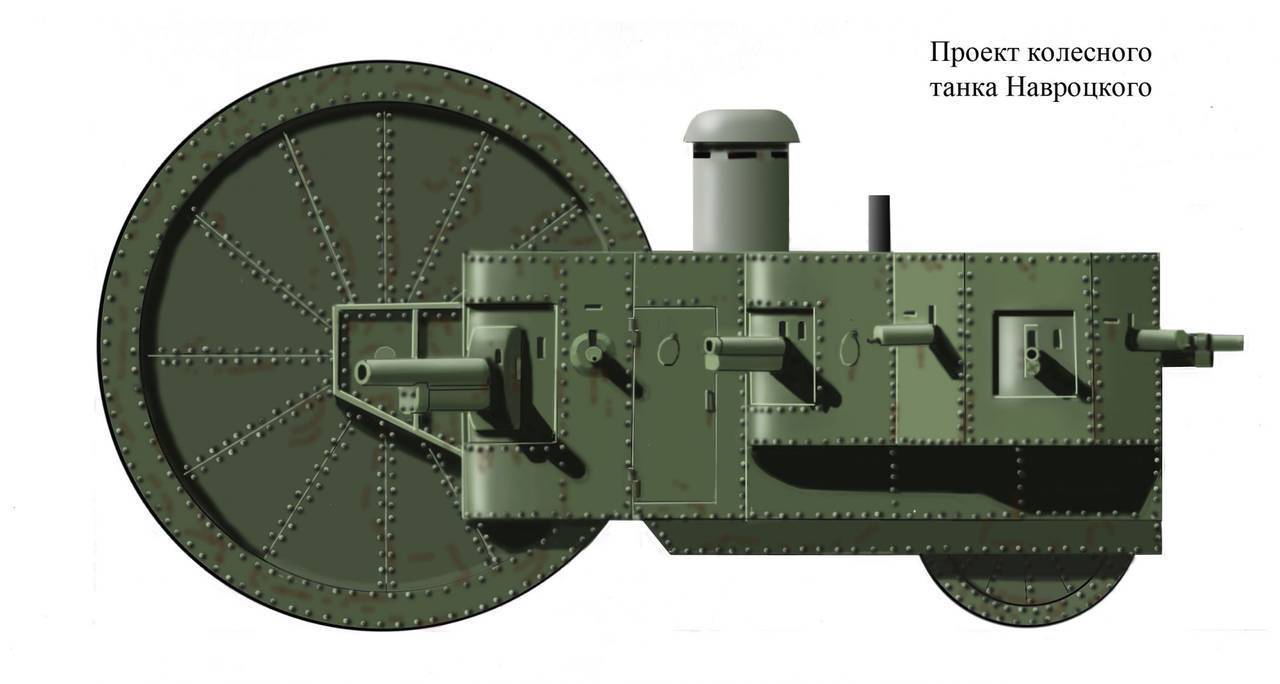"This tank Porokhovshchikov" for the POLIS manufacturer profile.