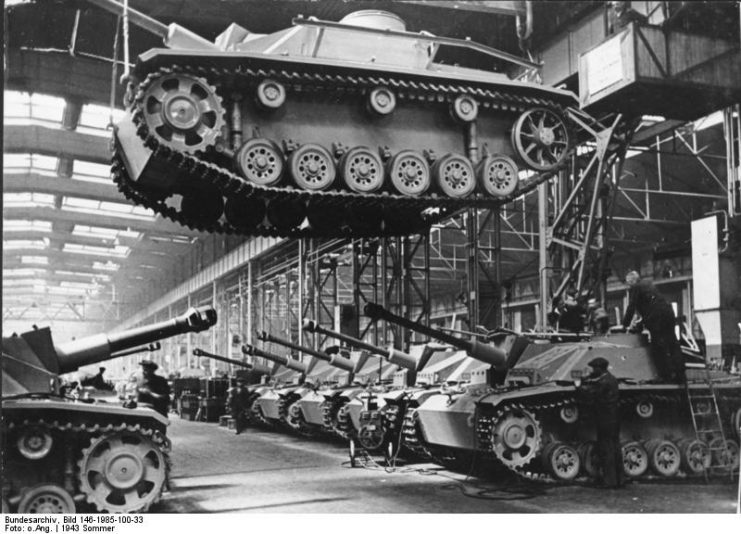 How the Allies Guessed the Number of German Tanks Using Serial Numbers ... for the POLIS manufacturer profile.