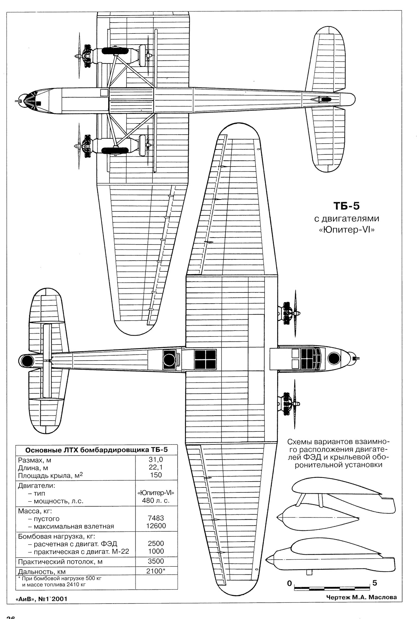 Grigorovich TB-5 - The Soviet Barnhouse - Aircraft - War Thunder.