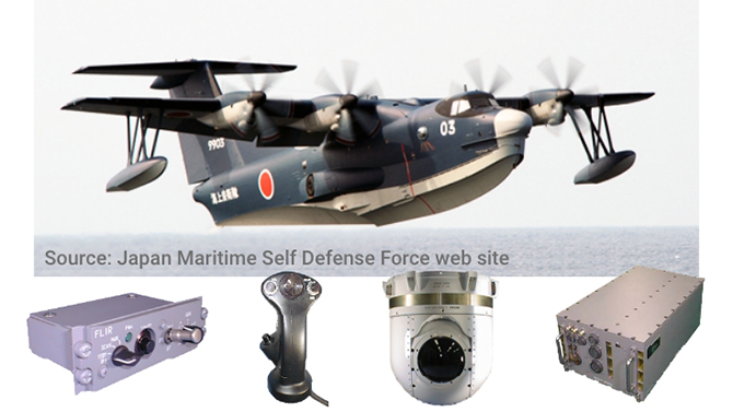 Capabilities｜Defense Systems｜Mitsubishi Electric.