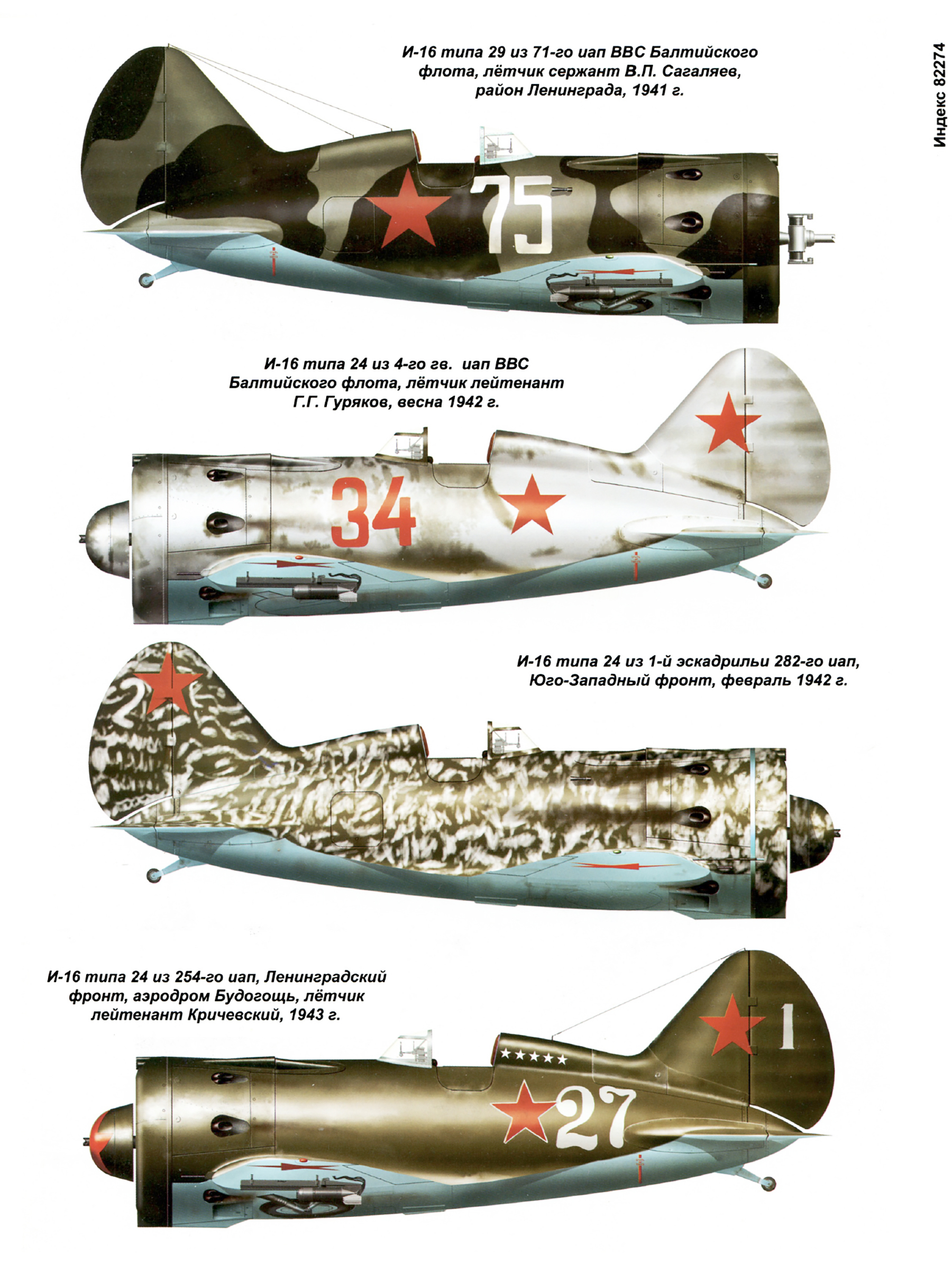 Polikarpov R-Z-Natacha.