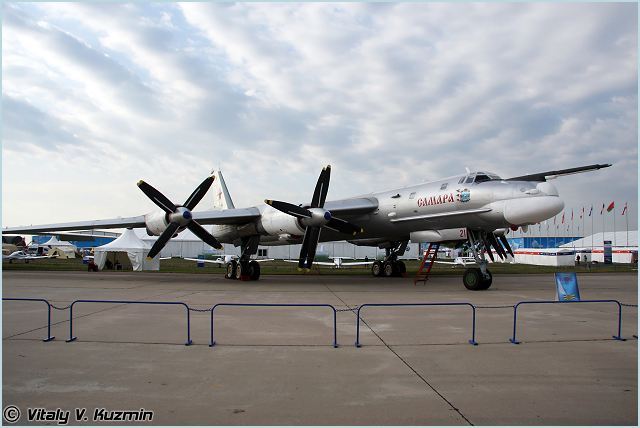 Tupolev Airplanes | List of All Tupolev Aircraft Types.