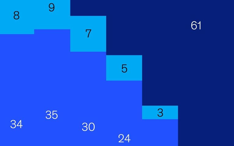 Powering AI with brain capital