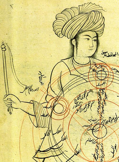 Portrait of Qutb al-Din al-Shirazi