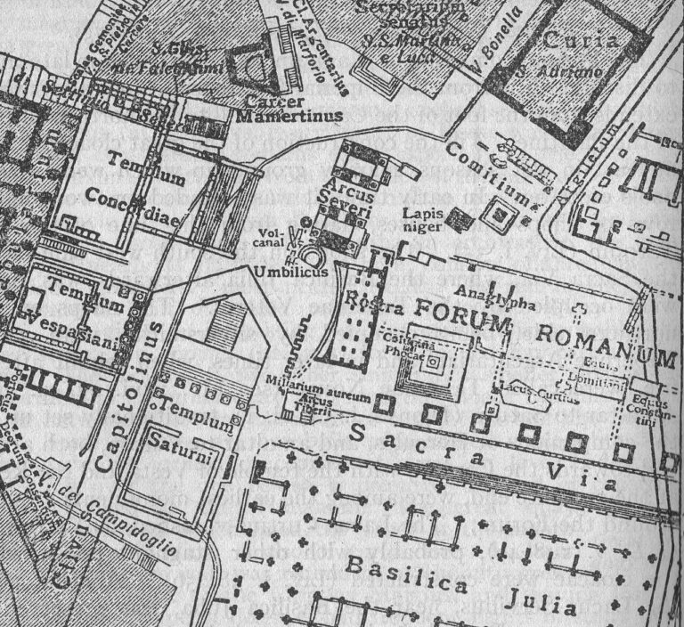 The Volcanal in Rome