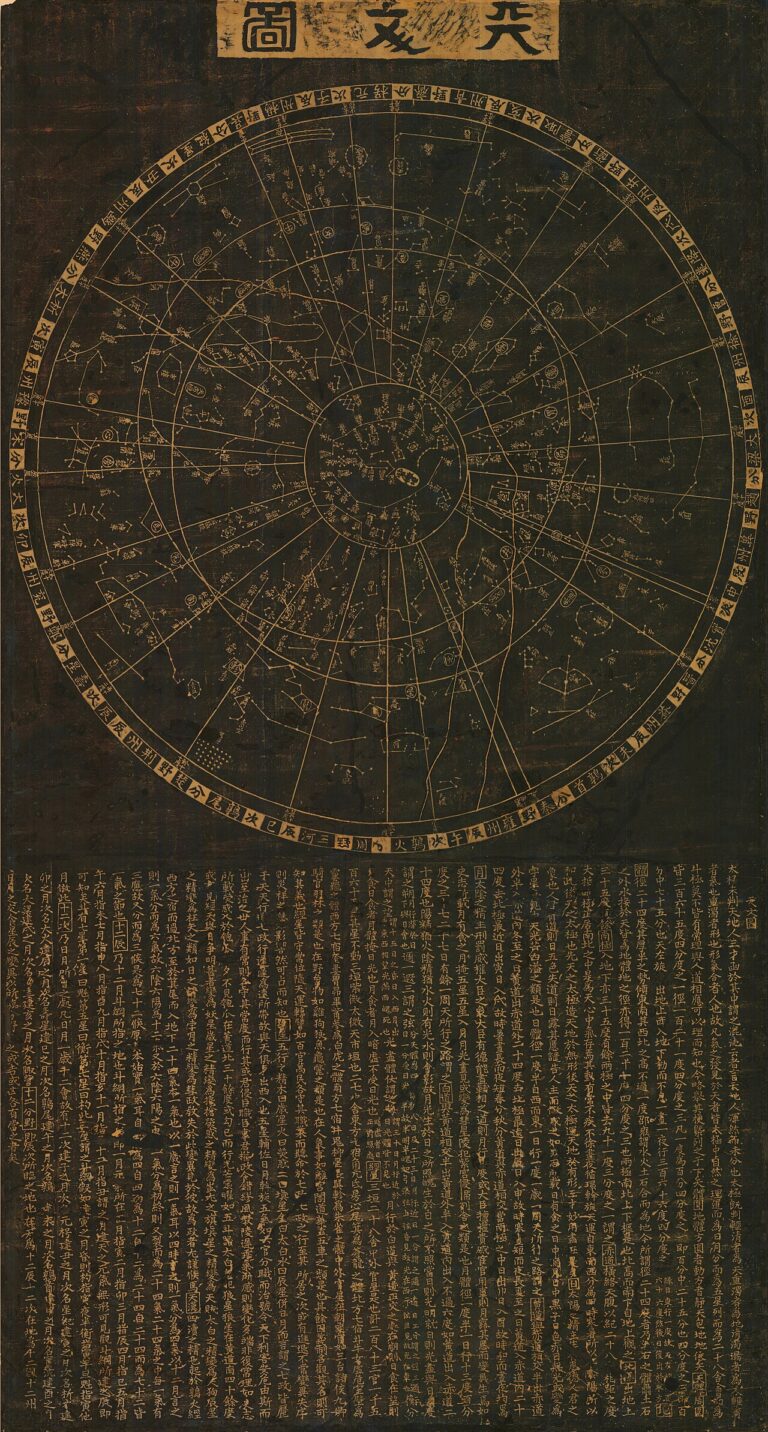 Soochow planisphere