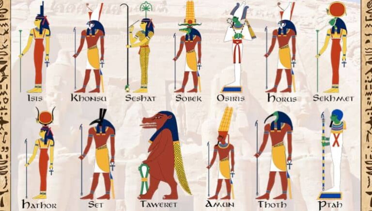 Chart of Egyptian gods and goddesses