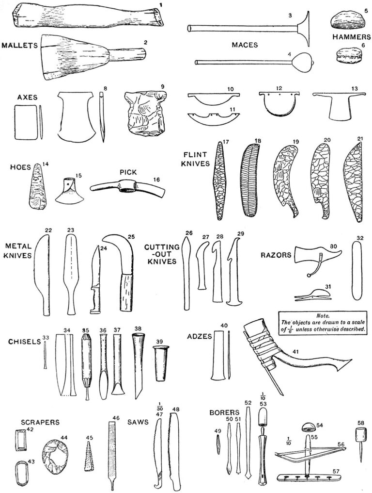EB 1911 Egypt - ancient tools (1)