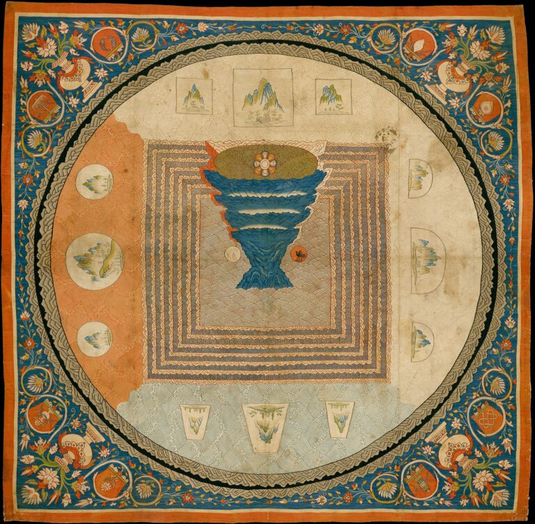 Cosmological mandala centered on Mount Meru