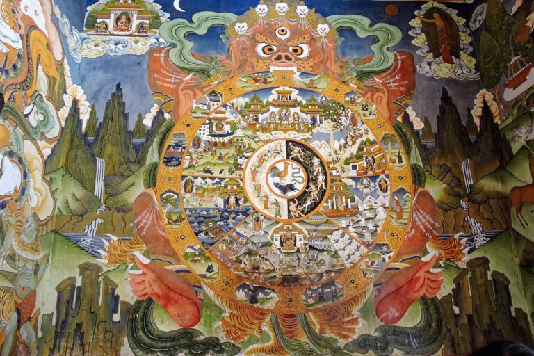 Wheel of Life mural at Tawang Monastery