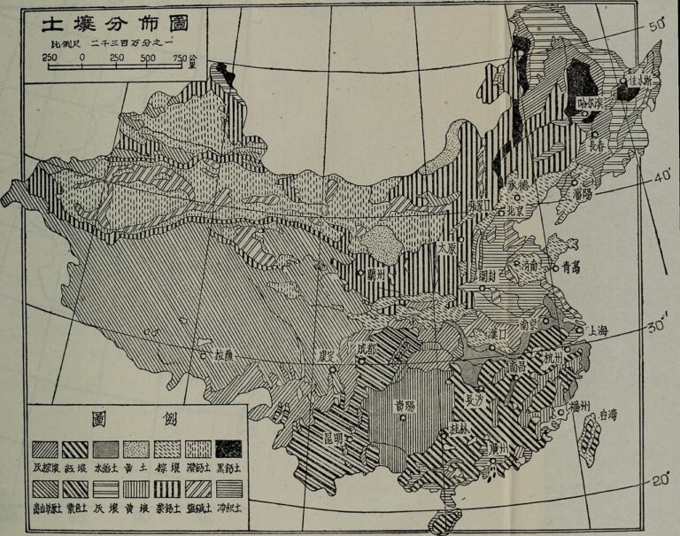 Cao yuan guan li xue (1955.9)