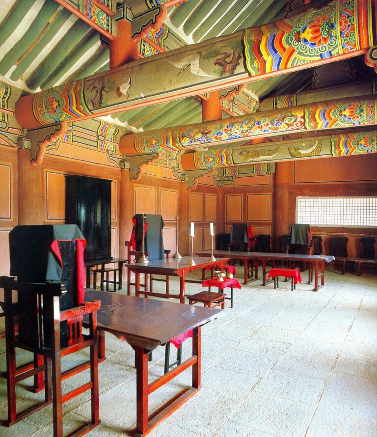 Daeseongjeon Shrine at Confucian School in Gangneung, Korea