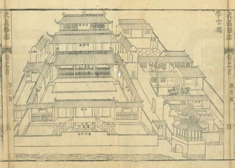 Wuyi Confucian Temple, Zhejiang in