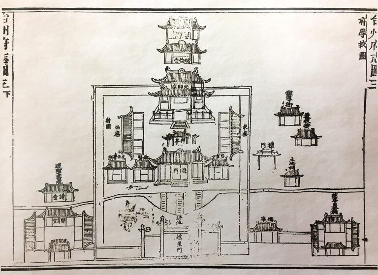 Taizhou Confucian Temple, Zhejiang in Qing Dynasty