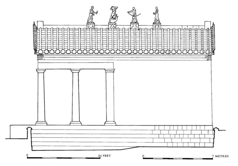 Reconstruction of the Apollo temple from the Portonaccio sanctuary