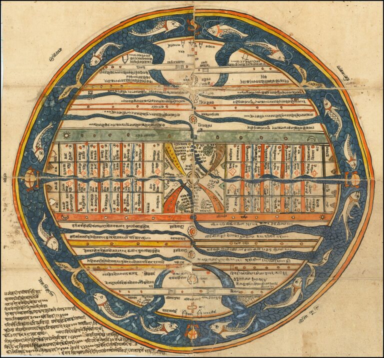Jain Cosmological Map of the Universe - Jambudvipa