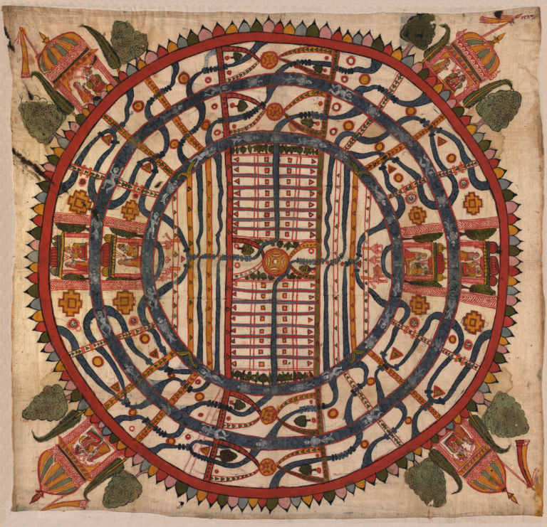 Manusyaloka, Map of the Human World