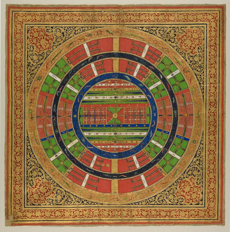 Jain cosmographical painting (CBL In E 1669)