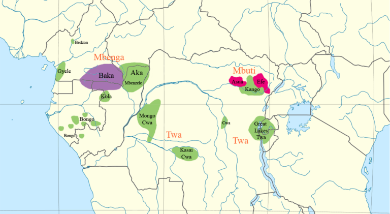Pygmy languages (Bahuchet)