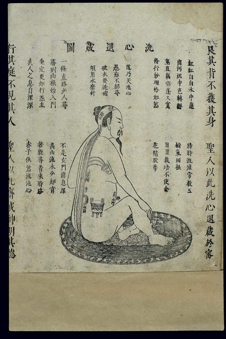 Daoist internal alchemy woodcut