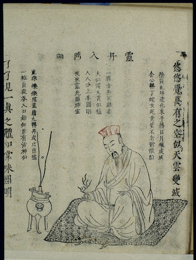 Daoist internal alchemy diagram of the cultivated adept