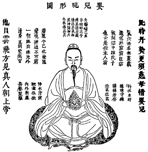 Diagram of the immortal soul of the Daoist adept
