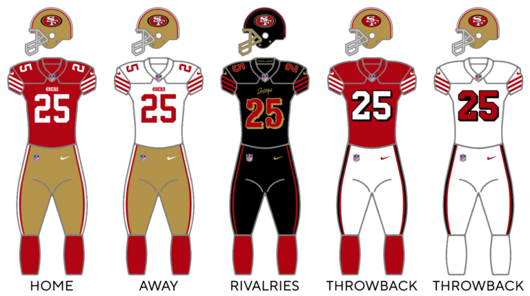 San Francisco 49ers uniform graphic