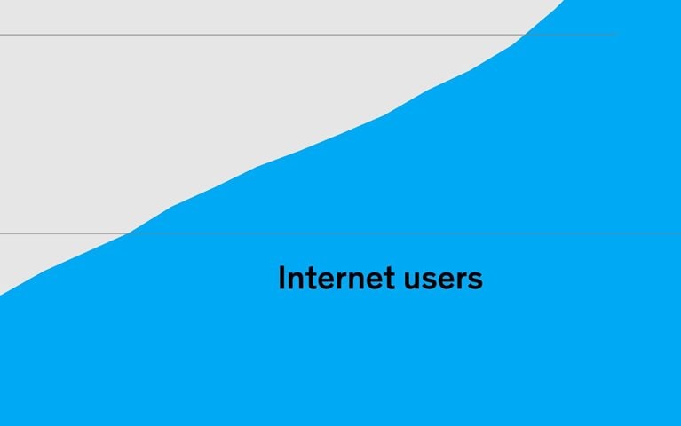 The world goes online