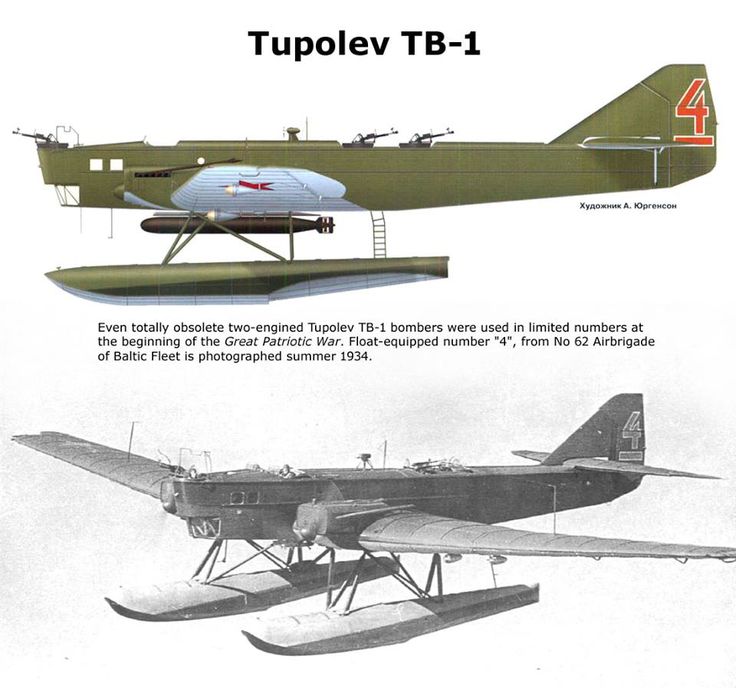 Tupolev TB-1 - Tupolev TB-1 Military Aircraft