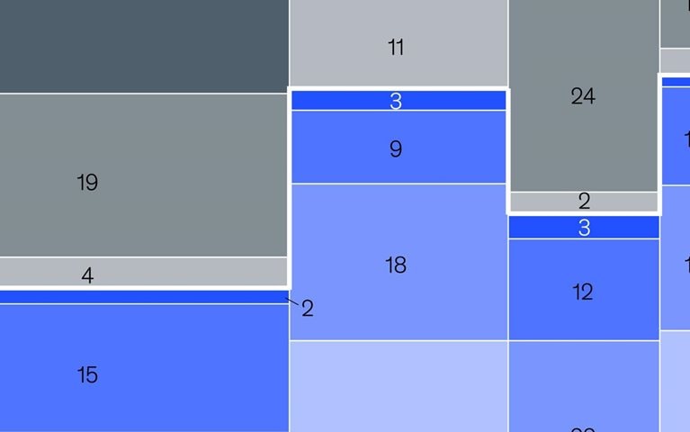 Turbulence in the global payments pool
